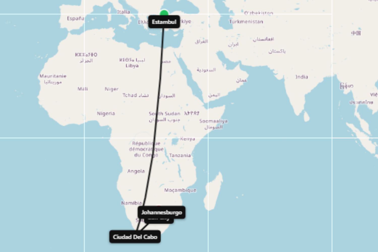 Mega Sudáfrica